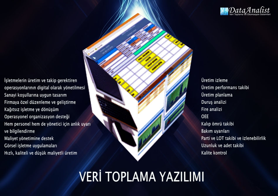 Özel Yazılım